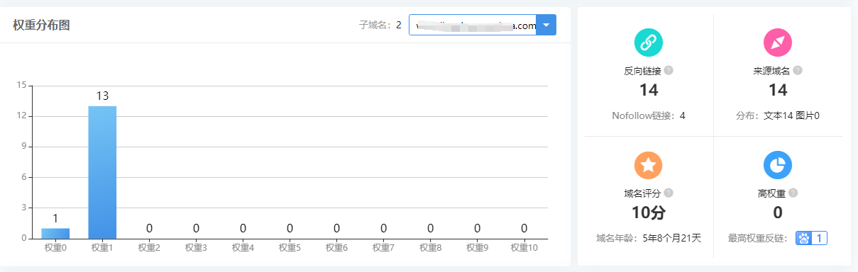 吸引蜘蛛来网站的方法 怎么吸引蜘蛛来网站抓取内容-第2张图片-温柔治愈励志文案网